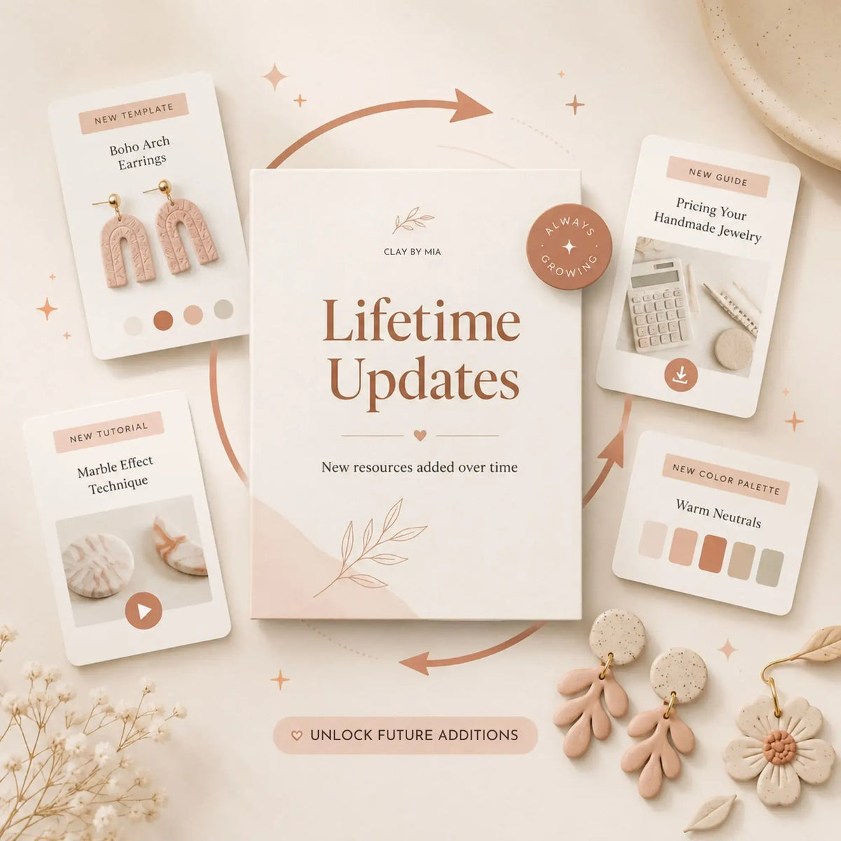 Lifetime Updates (One-time payment. No subscription.)